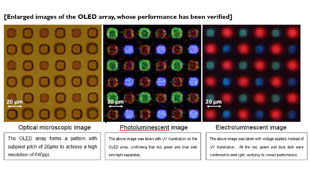 FujiFilm/imec - high-resolution OLED FujiFilm/imec - high-resolution OLED