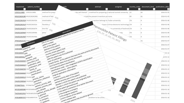 cintelliq - Sample excel spreadsheets cintelliq - Sample excel spreadsheets